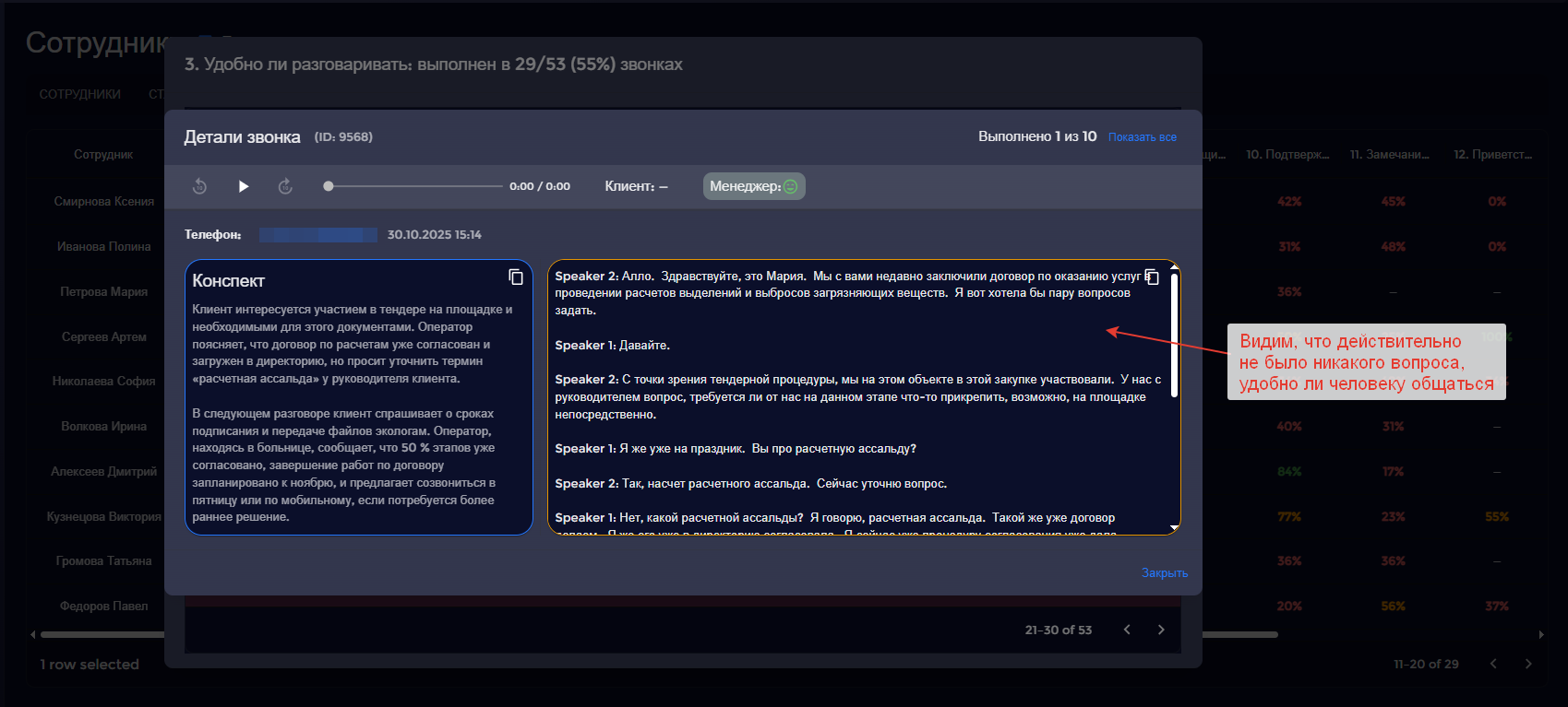 Детали активности по звонку