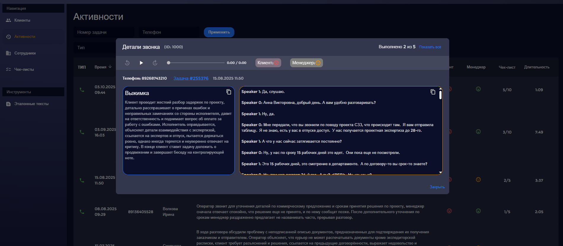 Получите детальную информацию по общению